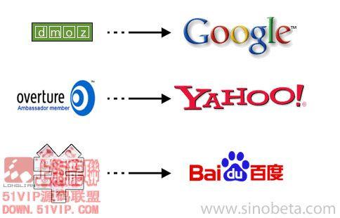 ±±¾©½ñÈÕ×î¸ßÆøÎÂ31¡æ×óÓÒ ½«ÓнµË®ÌìÆø¹ý³Ì